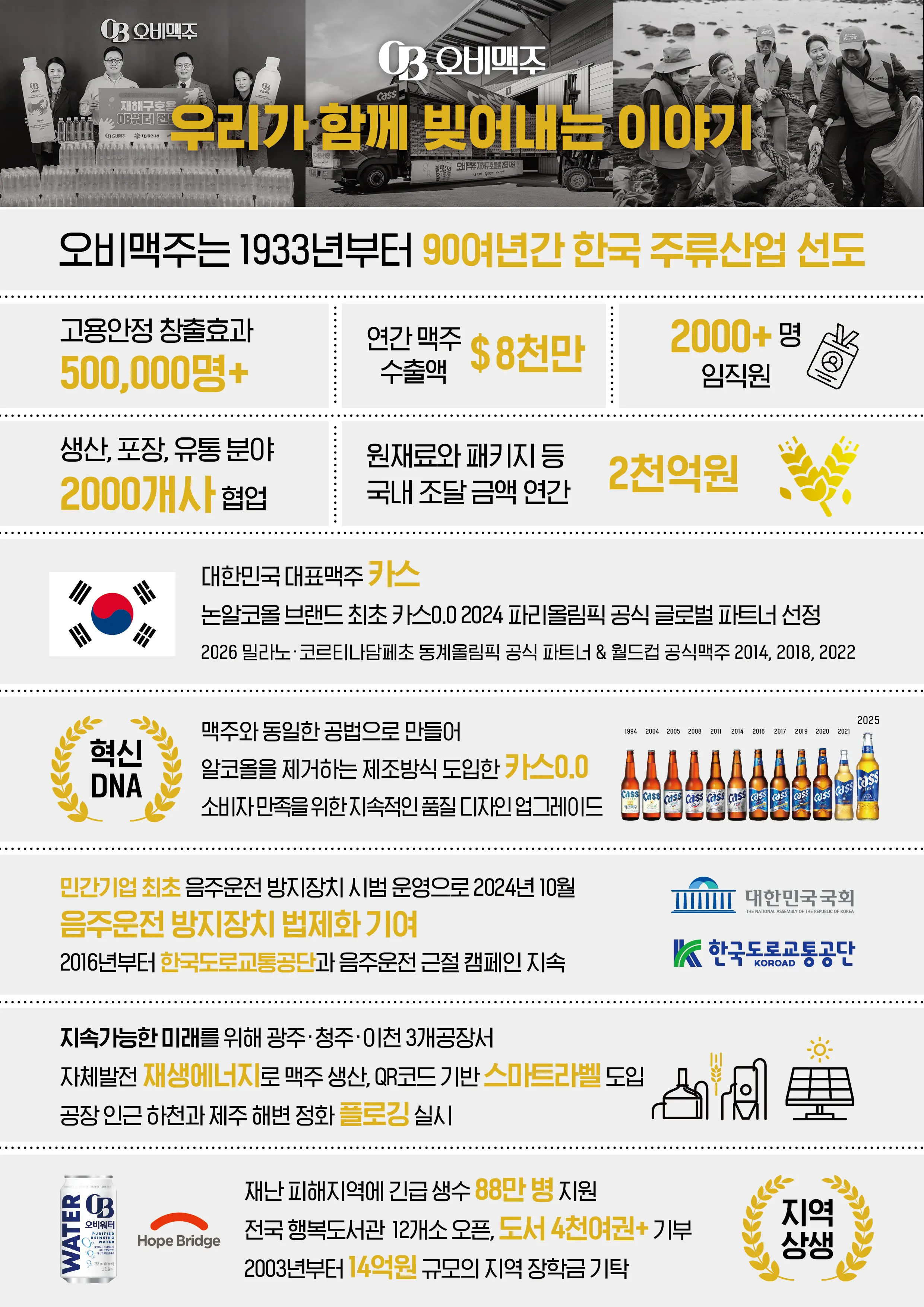 ob-pdf-웹사이트에서 확인