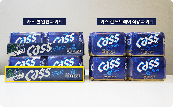 순화자원 패키지를 위해 트레이가 없는 패키지와 노트레이트 적용 패키지가 비교되어 있습니다.